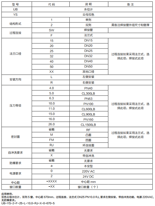 云母水位計