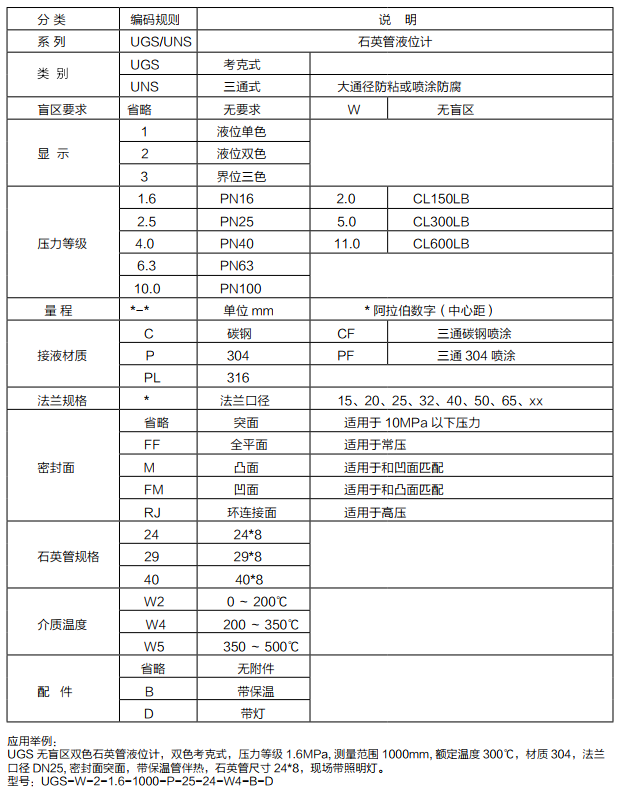 石英管液位計