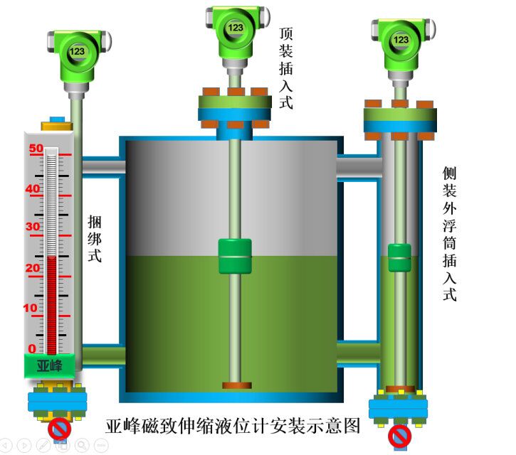 磁致伸縮安裝示意圖.jpg